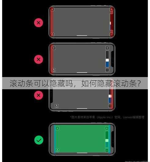 滚动条可以隐藏吗