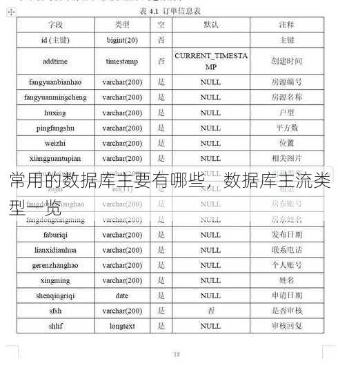 常用的数据库主要有哪些