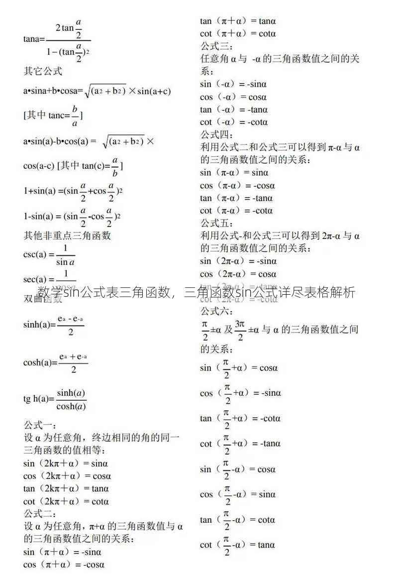 数学sin公式表三角函数