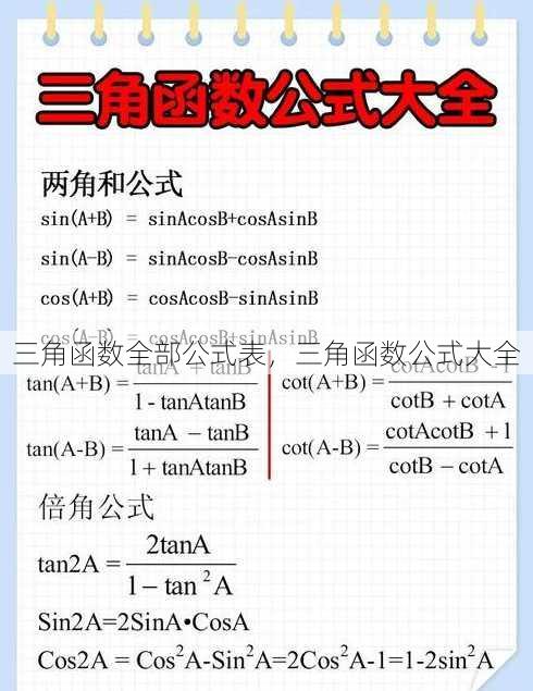 三角函数全部公式表