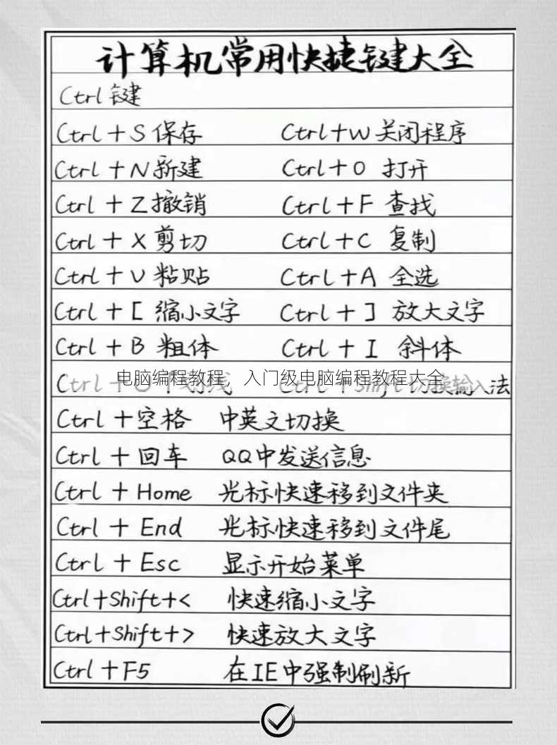 电脑编程教程