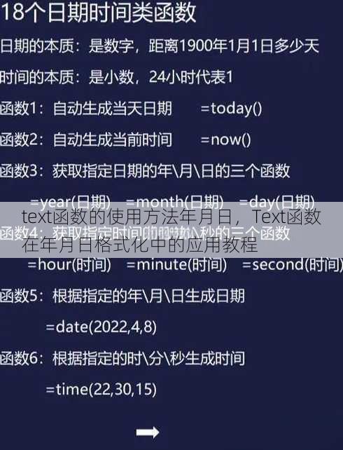 text函数的使用方法年月日