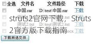 struts2官网下载