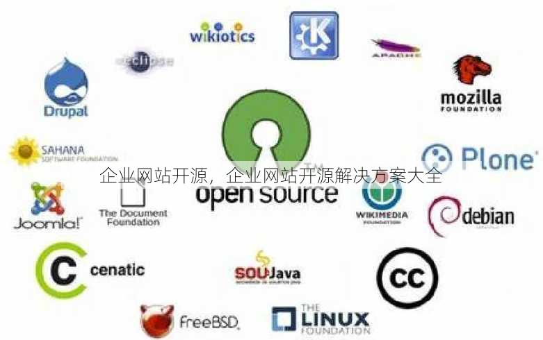 企业网站开源