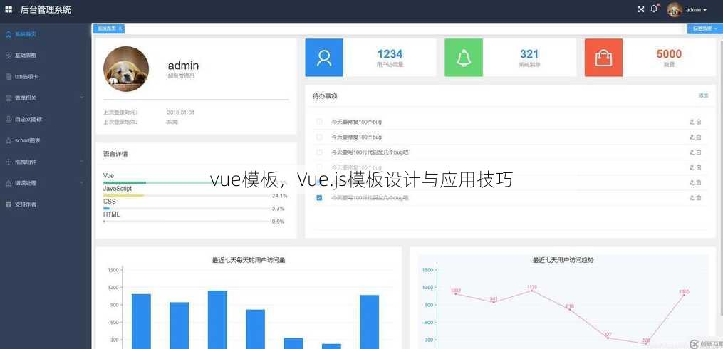 vue模板