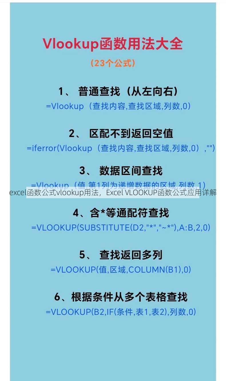 excel函数公式vlookup用法