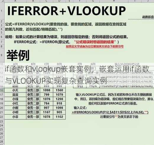 if函数和vlookup嵌套实例