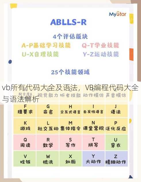 vb所有代码大全及语法