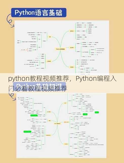 python教程视频推荐