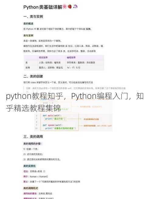 python教程知乎