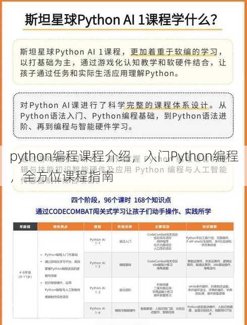 python编程课程介绍