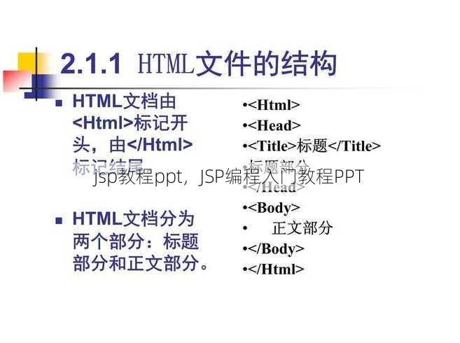 jsp教程ppt