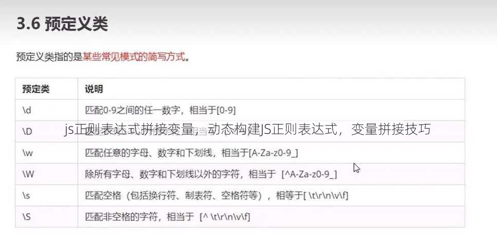 js正则表达式拼接变量