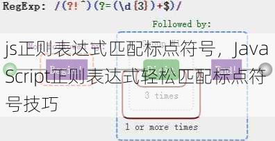 js正则表达式匹配标点符号