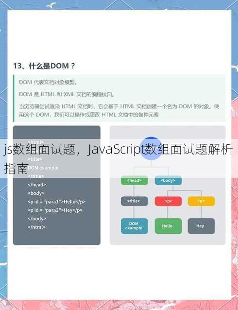 js数组面试题