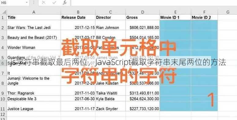js字符串截取最后两位