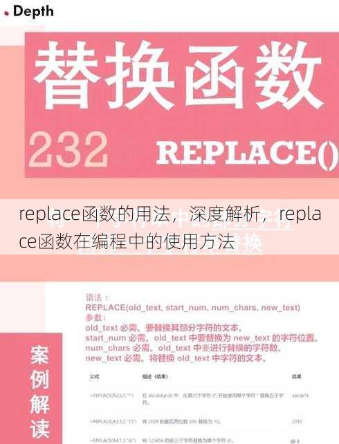 replace函数的用法