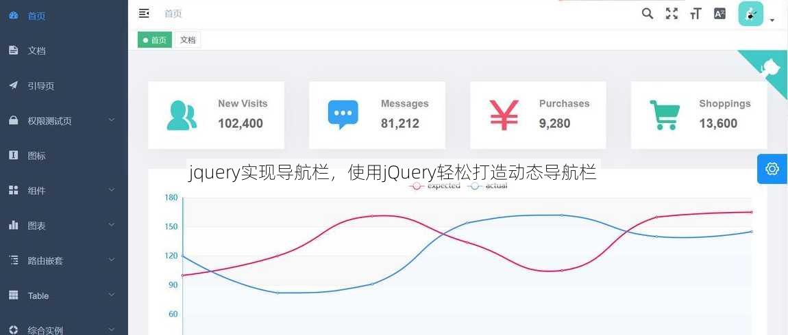 jquery实现导航栏