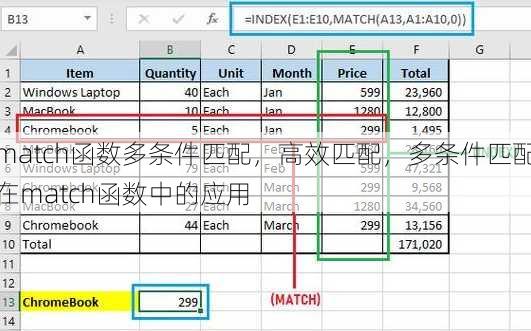 match函数多条件匹配