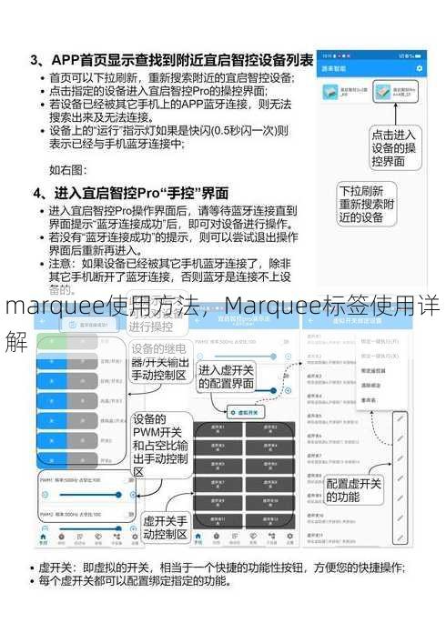 marquee使用方法
