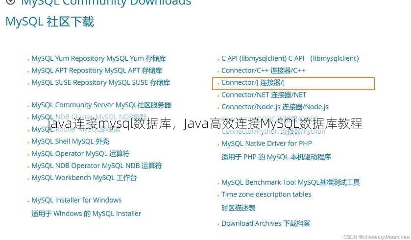 java连接mysql数据库