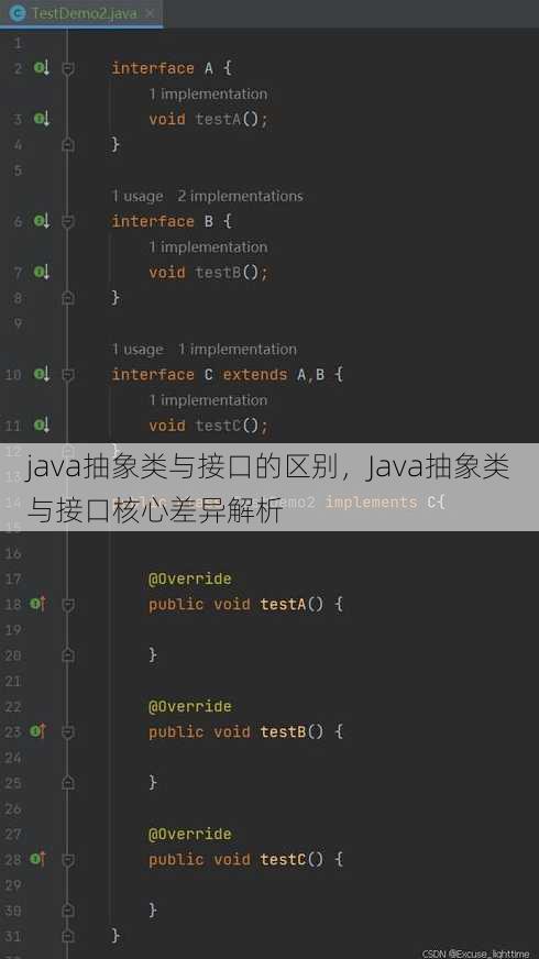 java抽象类与接口的区别