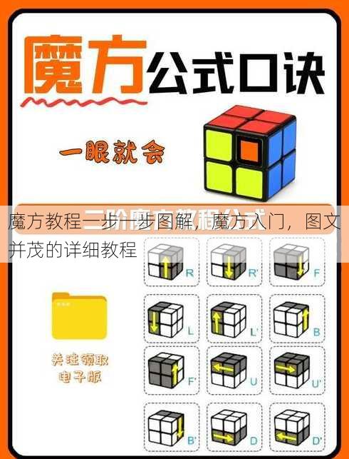 魔方教程一步一步图解
