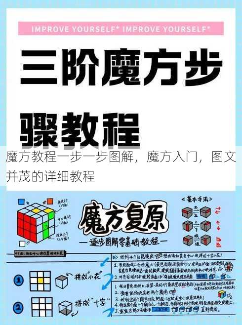 魔方教程一步一步图解
