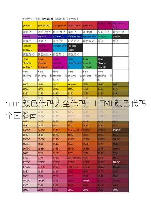 html颜色代码大全代码
