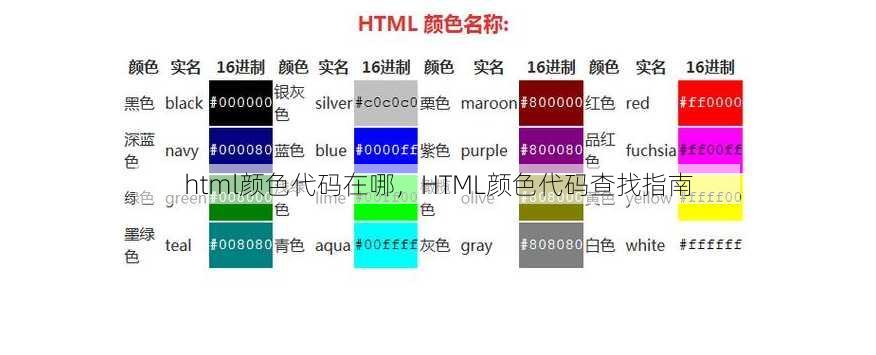html颜色代码在哪