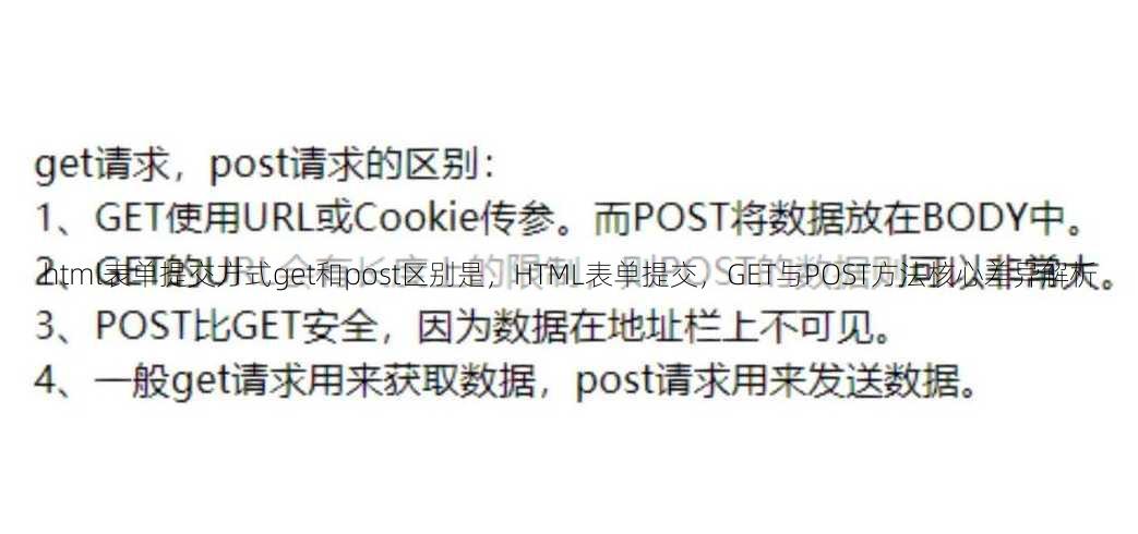 html表单提交方式get和post区别是
