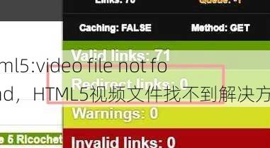 html5:video file not found