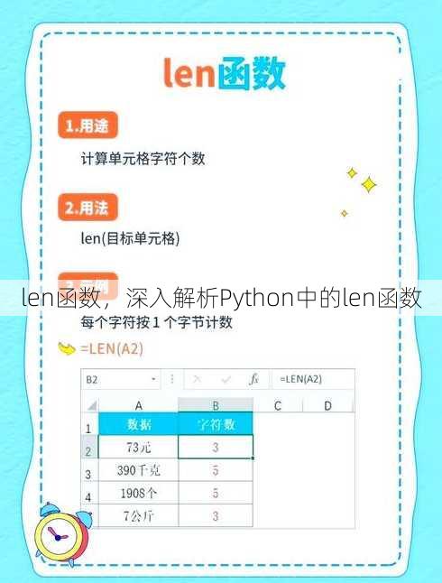 len函数