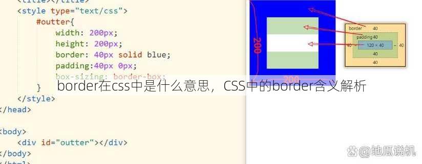 border在css中是什么意思