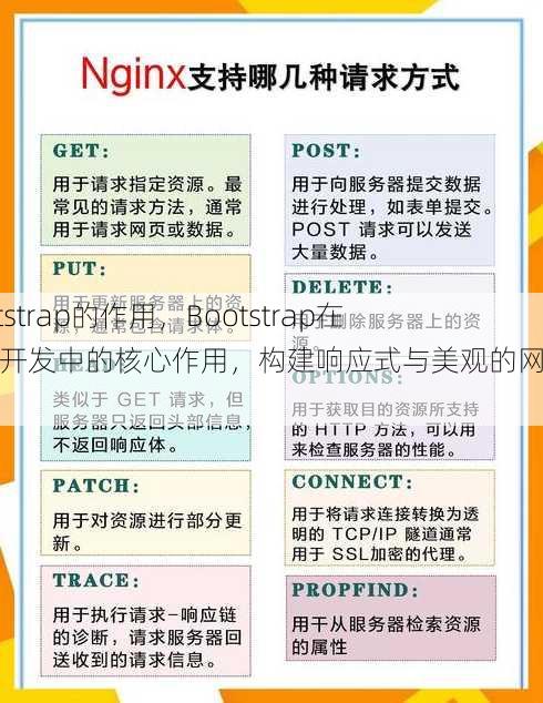 bootstrap的作用