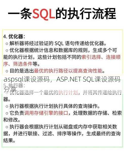 aspsql课设源码