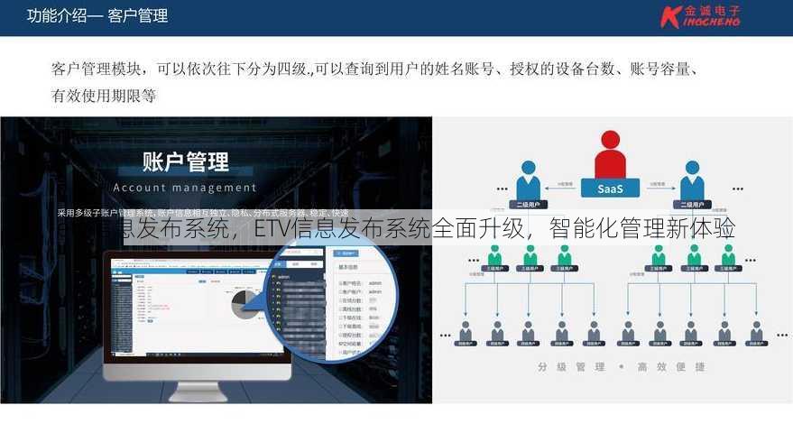 etv信息发布系统