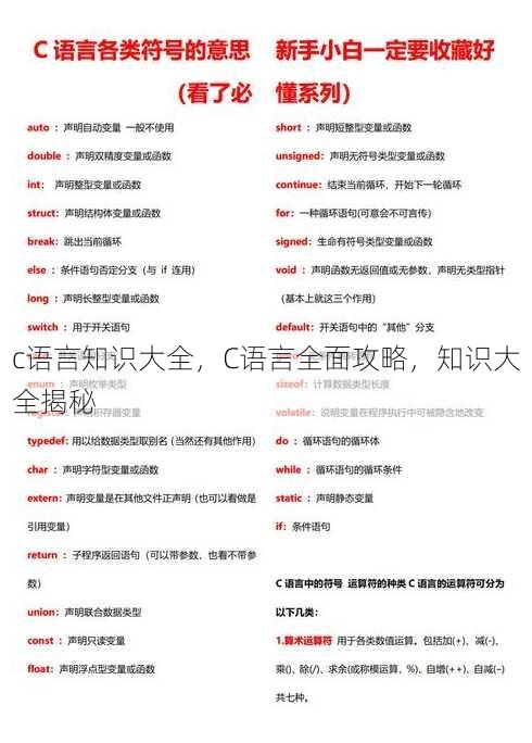 c语言知识大全