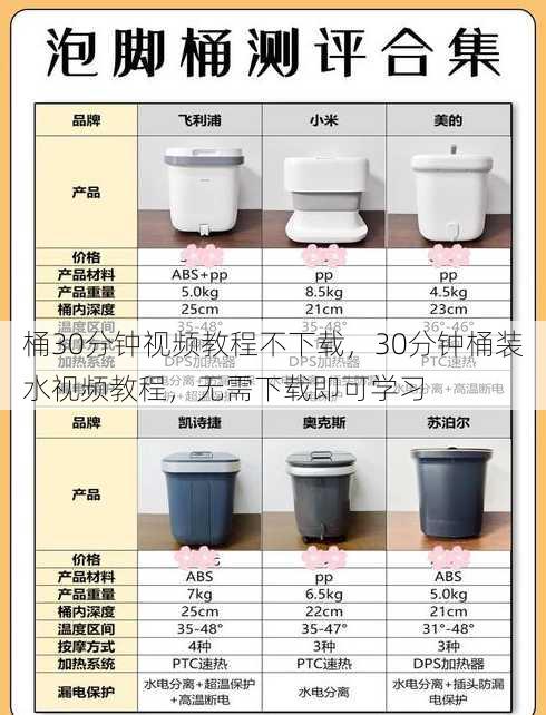桶30分钟视频教程不下载