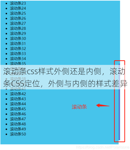滚动条css样式外侧还是内侧
