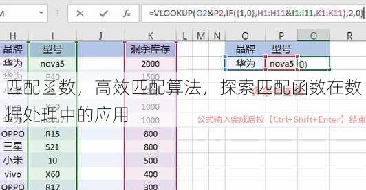 匹配函数
