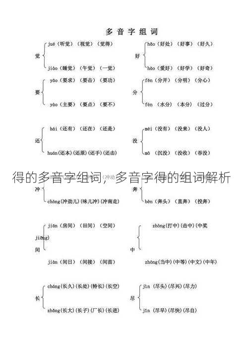 得的多音字组词