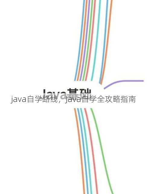 java自学路线