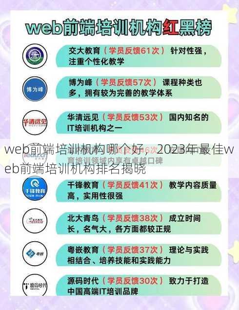 web前端培训机构哪个好