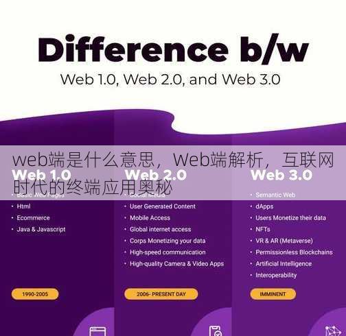 web端是什么意思