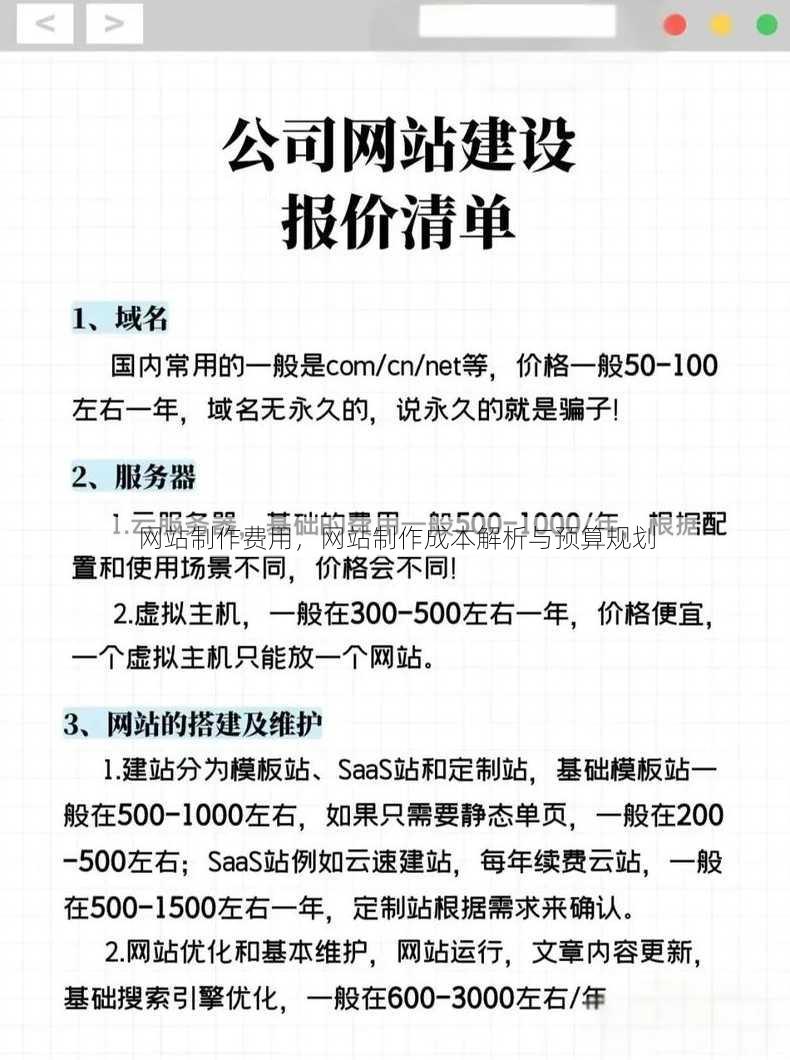 网站制作费用