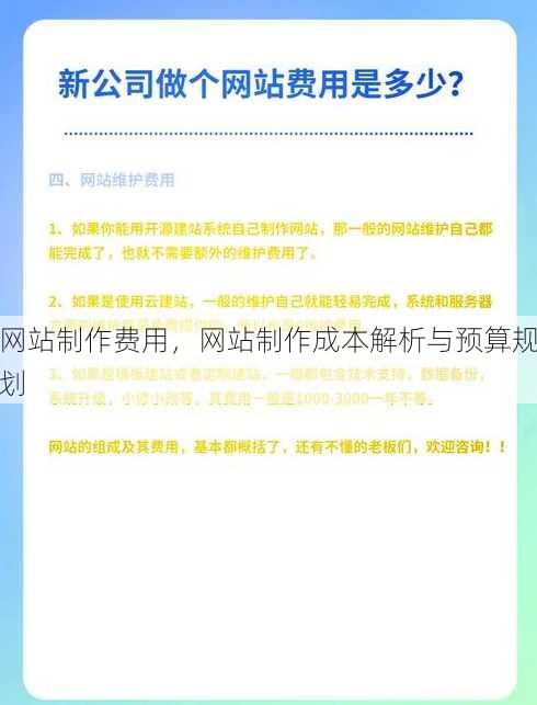 网站制作费用