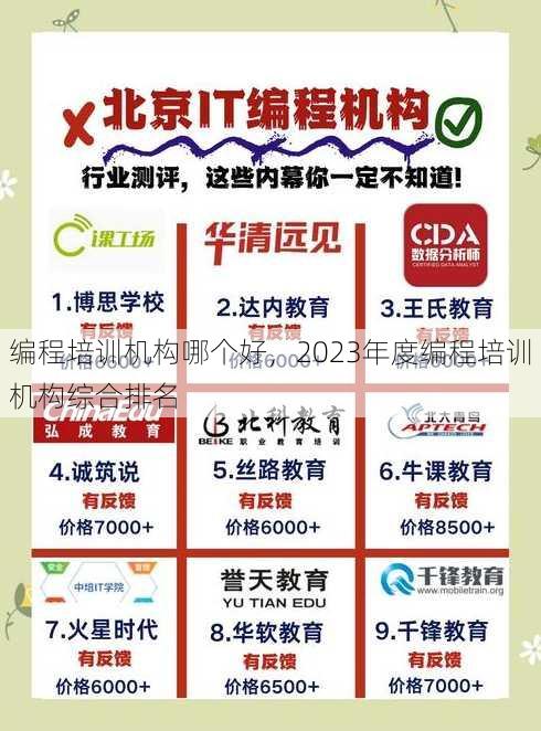 编程培训机构哪个好