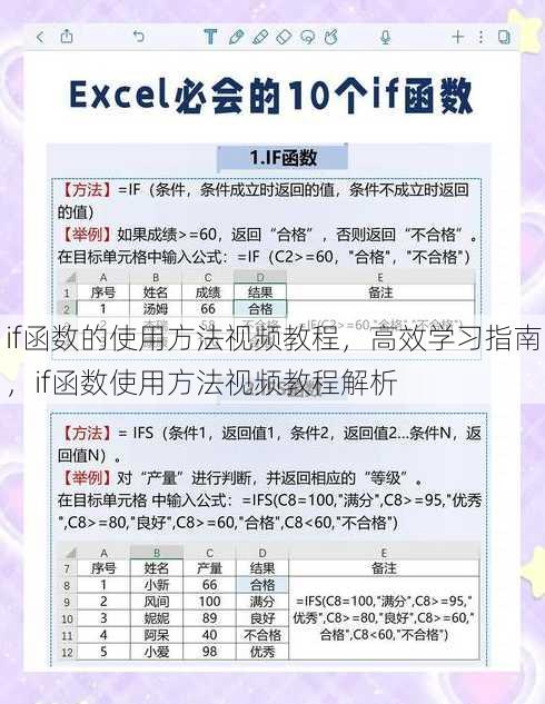 if函数的使用方法视频教程