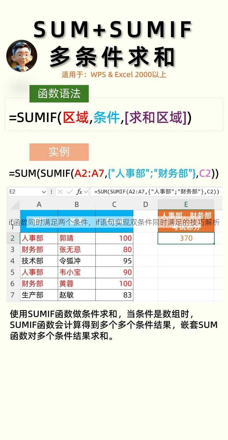 if函数同时满足两个条件